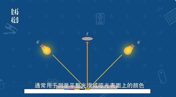 0/45º分光測色儀