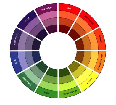 香蕉影视网站APP調色配色是怎麽樣的