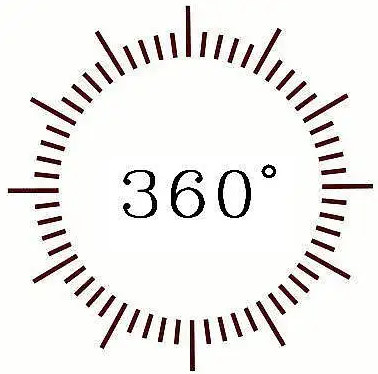 香蕉影视网站APP檢測時角度如何確定