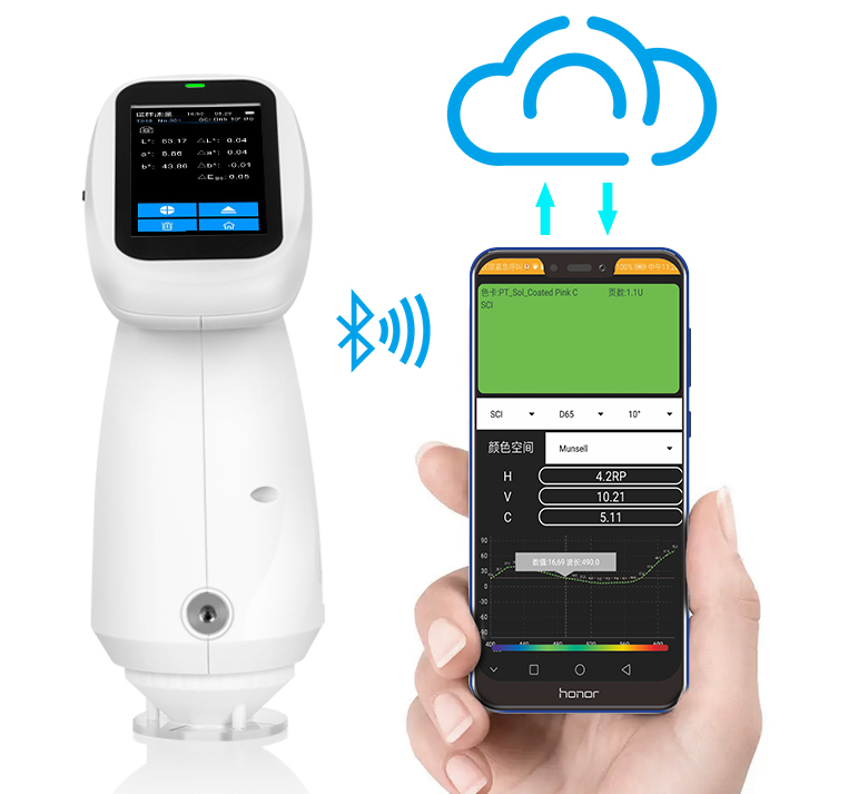 香蕉影视网站APP哪些參數和條件會影響国产香蕉视频黄色結果幾大因素