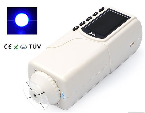 全球便攜式香蕉影视网站APP行業發展曆程回顧