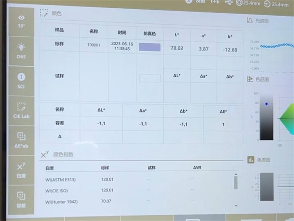 色板——TS8500-標樣V領結果