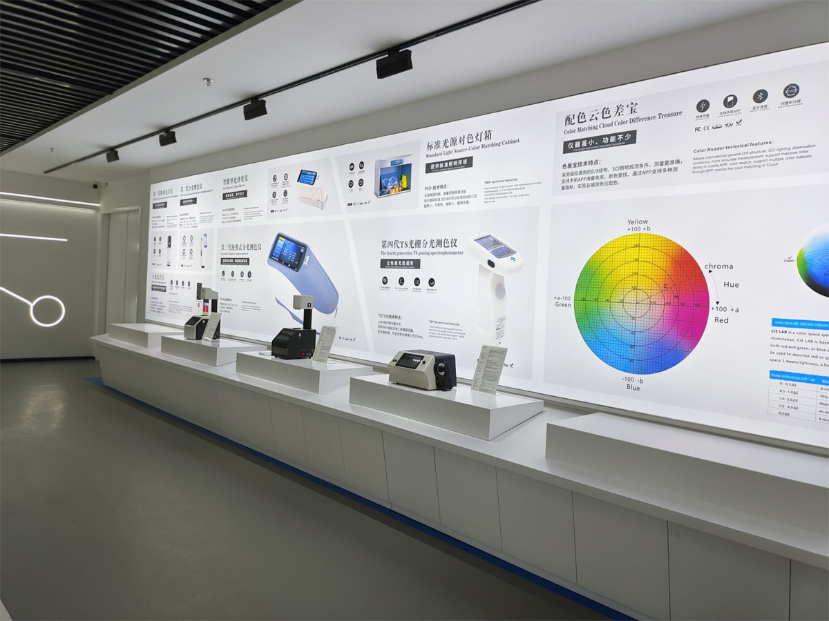 香蕉电影网在线观看時廣州展廳4