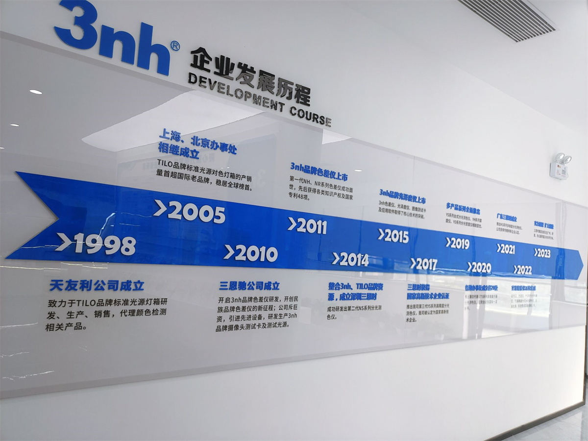 香蕉电影网在线观看時廣州展廳6