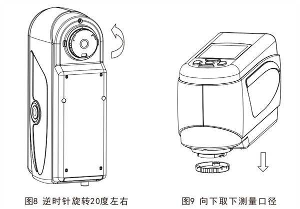便攜式香蕉影视网站APP更換測量口徑的方法