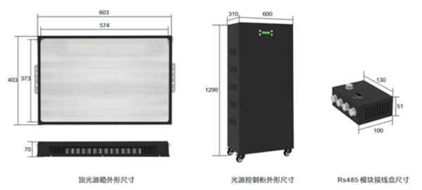 香蕉电影网在线观看時攝像頭專用測試燈箱——吊頂環境燈3