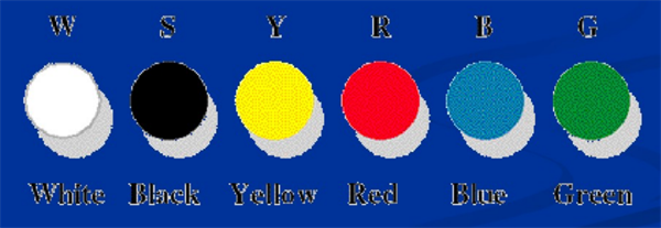 什麽是自然色？NCS自然色係統