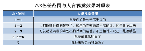 香蕉影视网站APPlab值取值範圍是多少？香蕉影视网站APPlab值有什麽用？2
