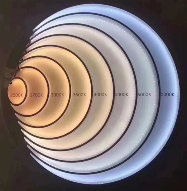 色溫4000k是什麽光？如何選擇合適的色溫？2