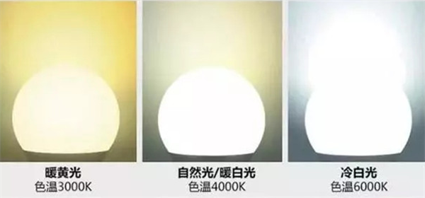 光源色溫是多少？標準色溫對照表2