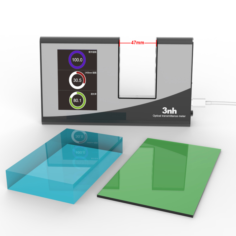 超薄設計，樣品適應廣