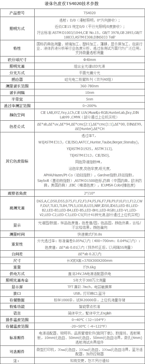 香蕉电影网在线观看時高精度液體色度儀TS24020 (1)-副本