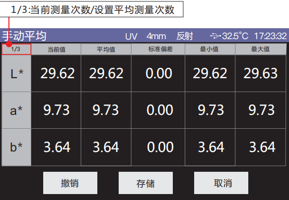 香蕉影视网站APP平均測量3