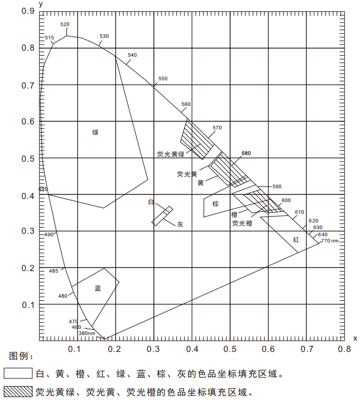 交通路標專用香蕉影视网站APP