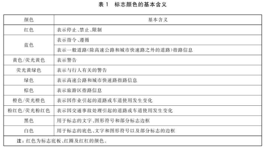 交通路標專用香蕉影视网站APP9