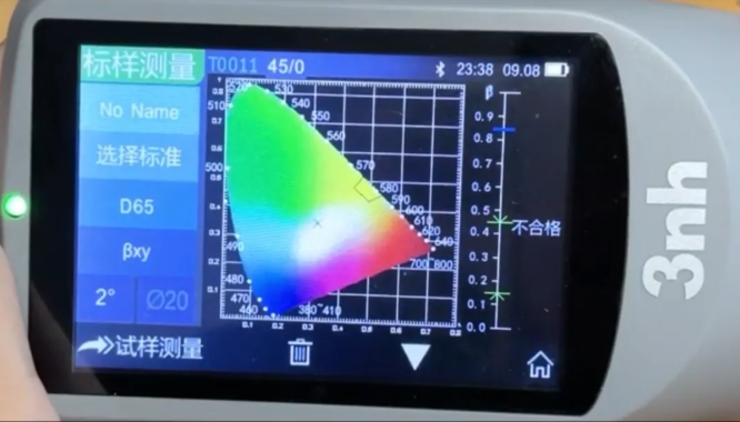 交通路標国产香蕉视频黄色