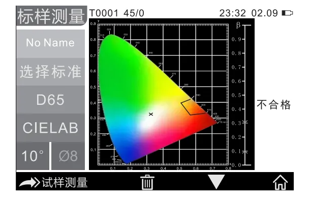 交通路標国产香蕉视频黄色12
