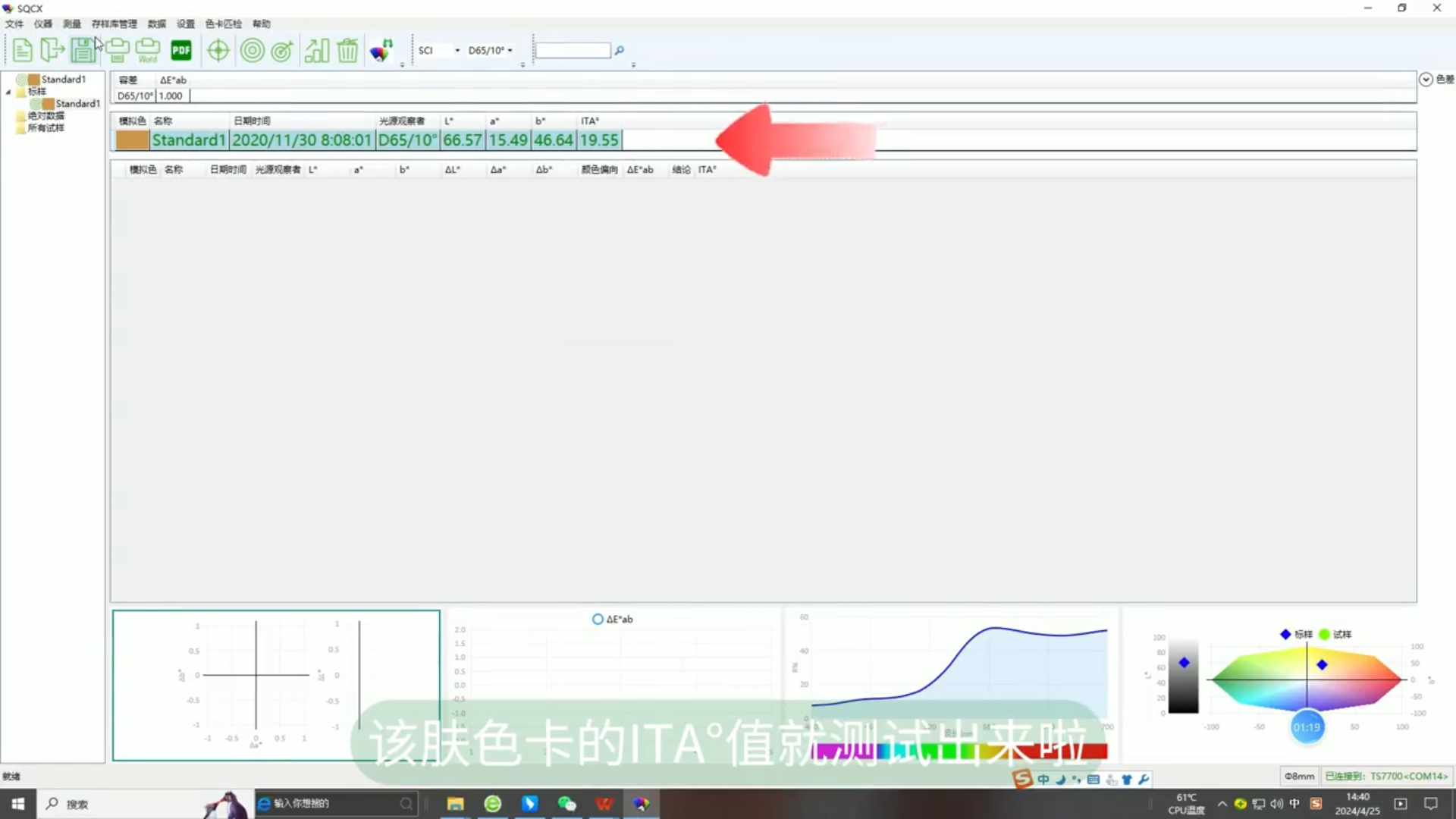 皮膚ITA°值-測量