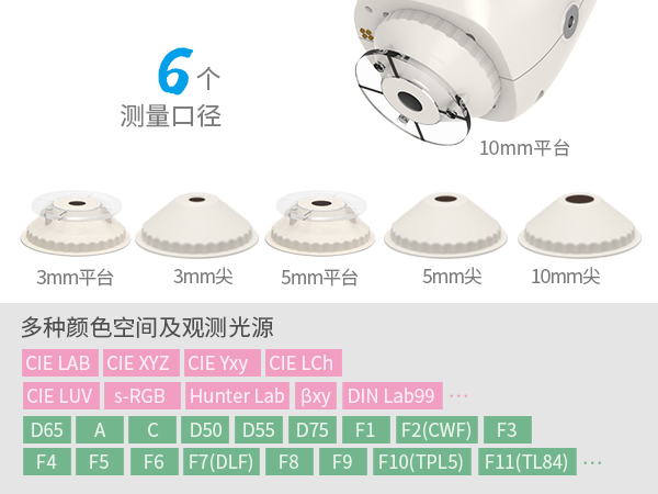 1763716497720982.jpg 三、專業適配性.jpg