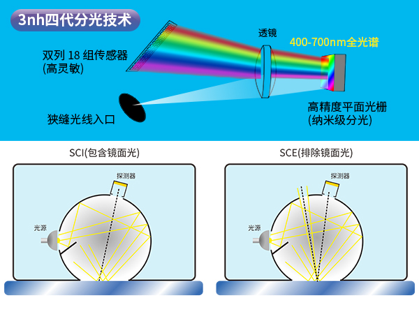 1763716632977719.jpg 二、硬件強大.jpg