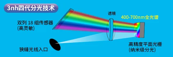 新品推薦KS-520分光香蕉影视网站APP-8