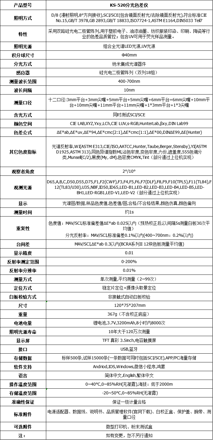 新品推薦KS-520分光香蕉影视网站APP-15