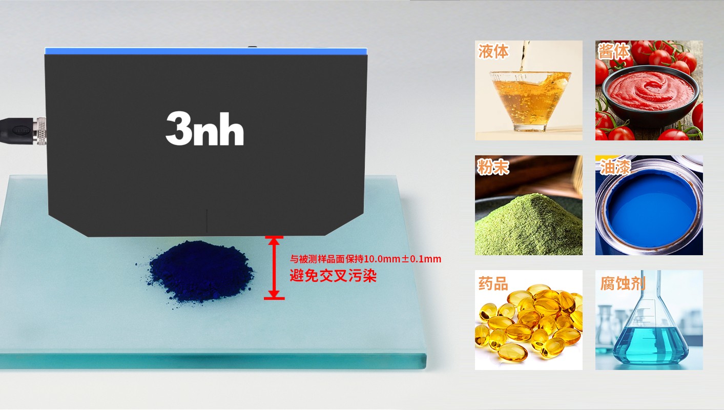 1750297970172855.jpg 1.測量方式獨特.jpg