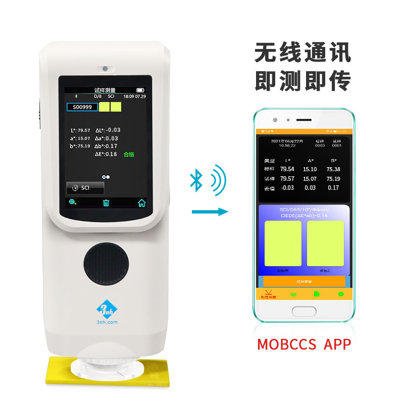 TS7000分光香蕉影视网站APP（美縫配色專用）