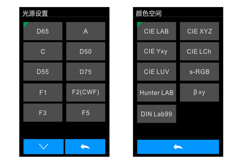 多種国产香蕉视频黄色空間，多種觀測光源
