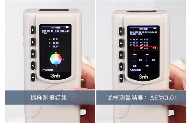 香蕉影视网站APP的測量結果——Lab值是什麽意思？