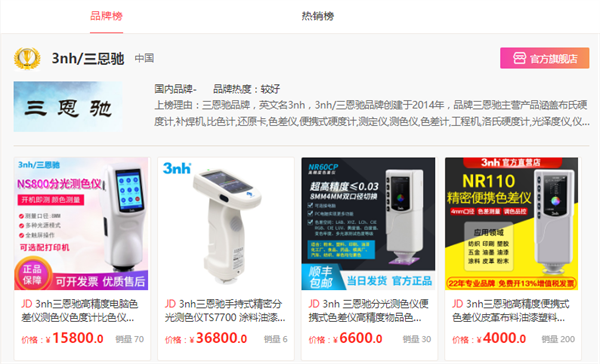 香蕉影视网站APP品牌前十名。國內外知名品牌排行榜