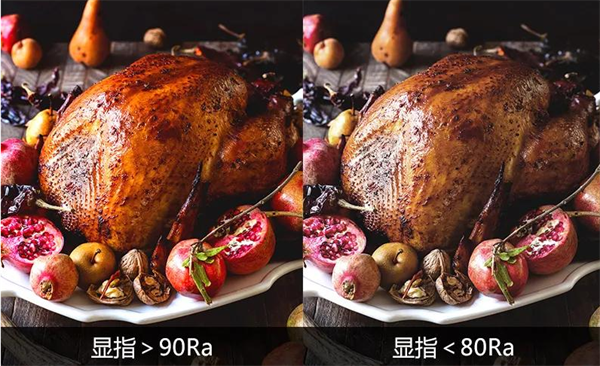什麽是顯色指數？標準光源的顯色指數是多少？