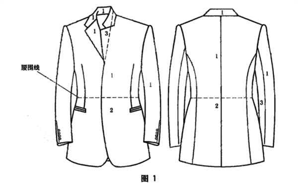 西服色差標準是多少？如何測量西服的色差？