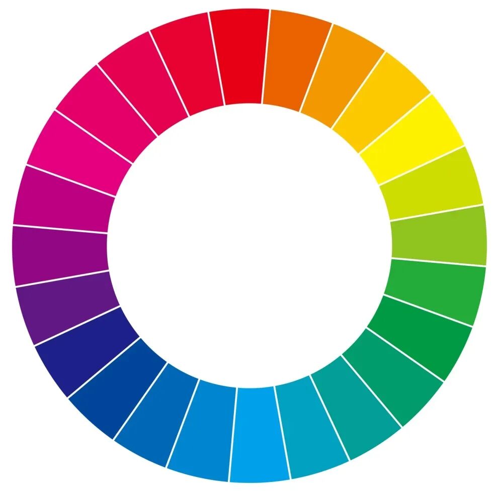 色相對比——同類色、鄰近色、類似色、中差色、對比色和互補色