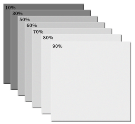 標準白板的技術要求與應用價值