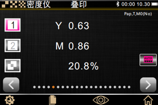疊印率計算原理：印刷色彩精準還原