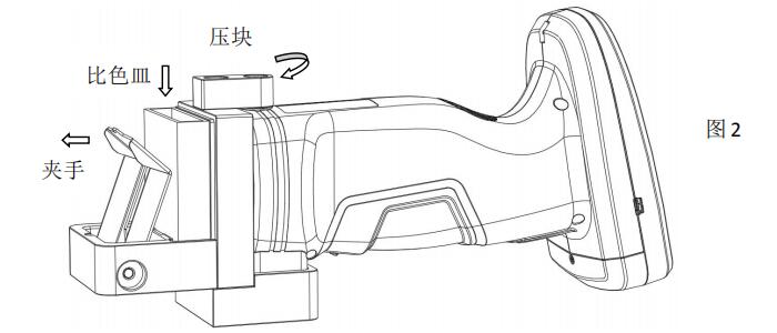 TS7 係列分光測色儀多功能測量組件夾手